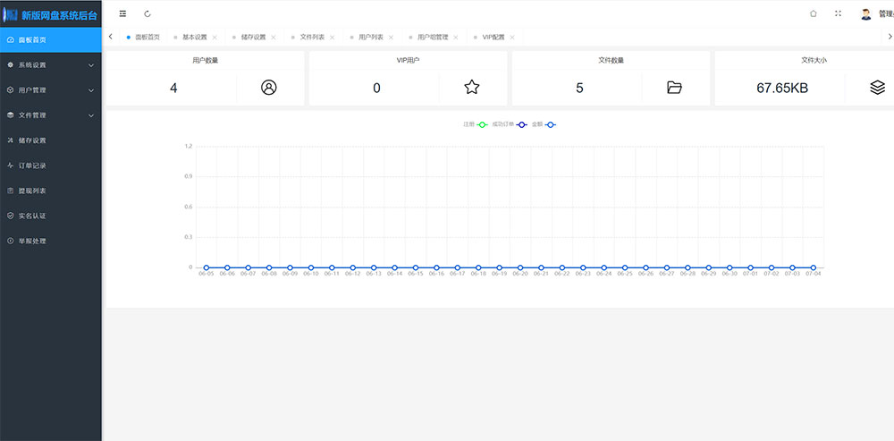 新版可运营级网盘系统网站源码插图1