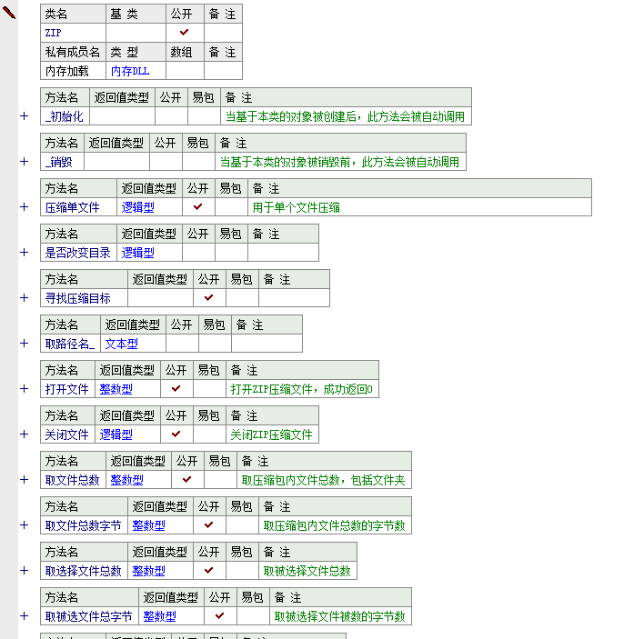 ZIP解压缩模块源码,zip模块,zip解压,zip压缩